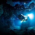 Exploring the Cenotes of Tulum, Mexico